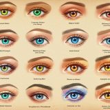 디지털 일러스트 눈동자 그리기 사전,주식회사 레믹,10명 작가의 42가지 스타일 눈동자 채색법을 사전 형식으로 정리한 기법서